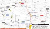 コース図